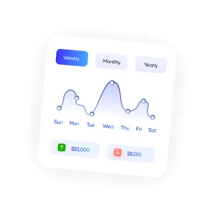 Google Ads PPC campaign management for lead generation
